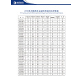 Self-starting Permanent Magnet Synchronous Motor